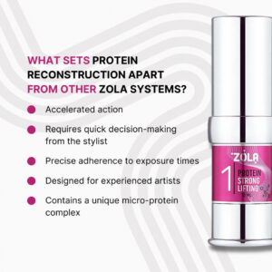 ZOLA Pink Laminating Set Brow&Lash Protein Reconstruction System